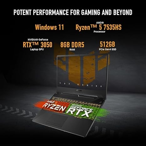 ASUS TUF Gaming A15 Gaming Laptop, 15.6” FHD 144Hz Display, NVIDIA® GeForce RTX™ 3050, AMD Ryzen™ 5 7535HS, 8GB DDR5, 512GB PCIe® Gen4 NVMe™ SSD, Wi-Fi 6, Windows 11, FA506NC-ES51